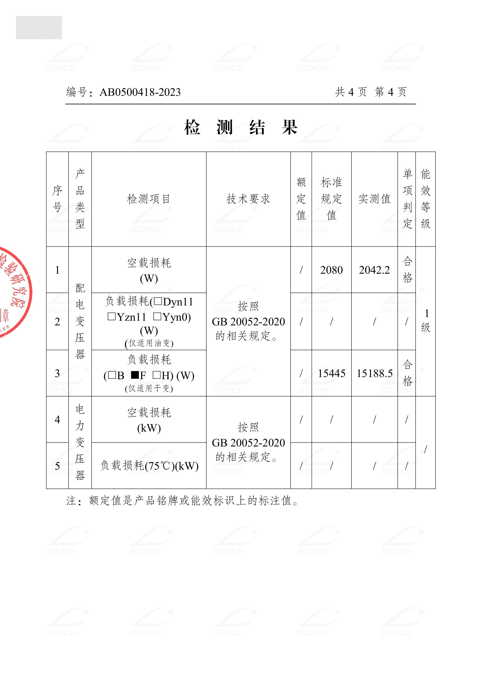 SCB18一級(jí)能效報(bào)告_6.jpg